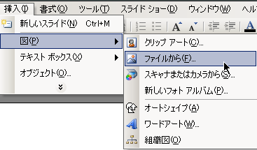 図の挿入