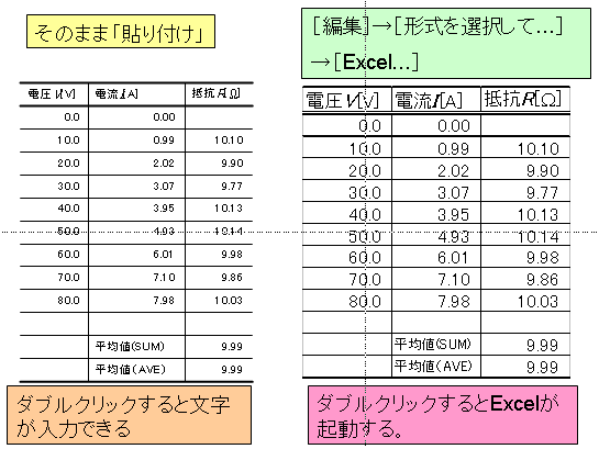 エクセル表2