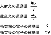 ư
