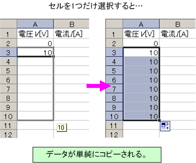 ԡ
